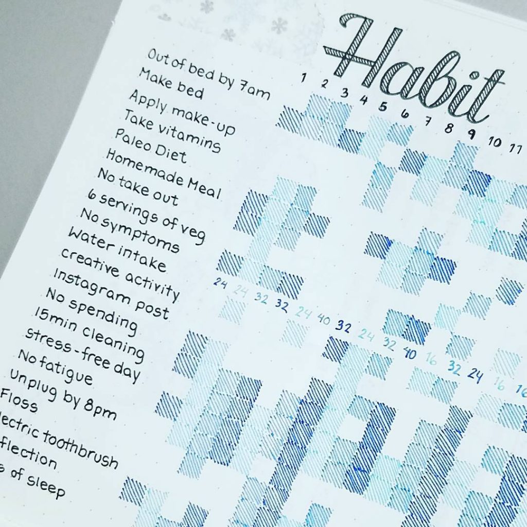 craftyenginerd-habit-tracker-1024x1024.jpg